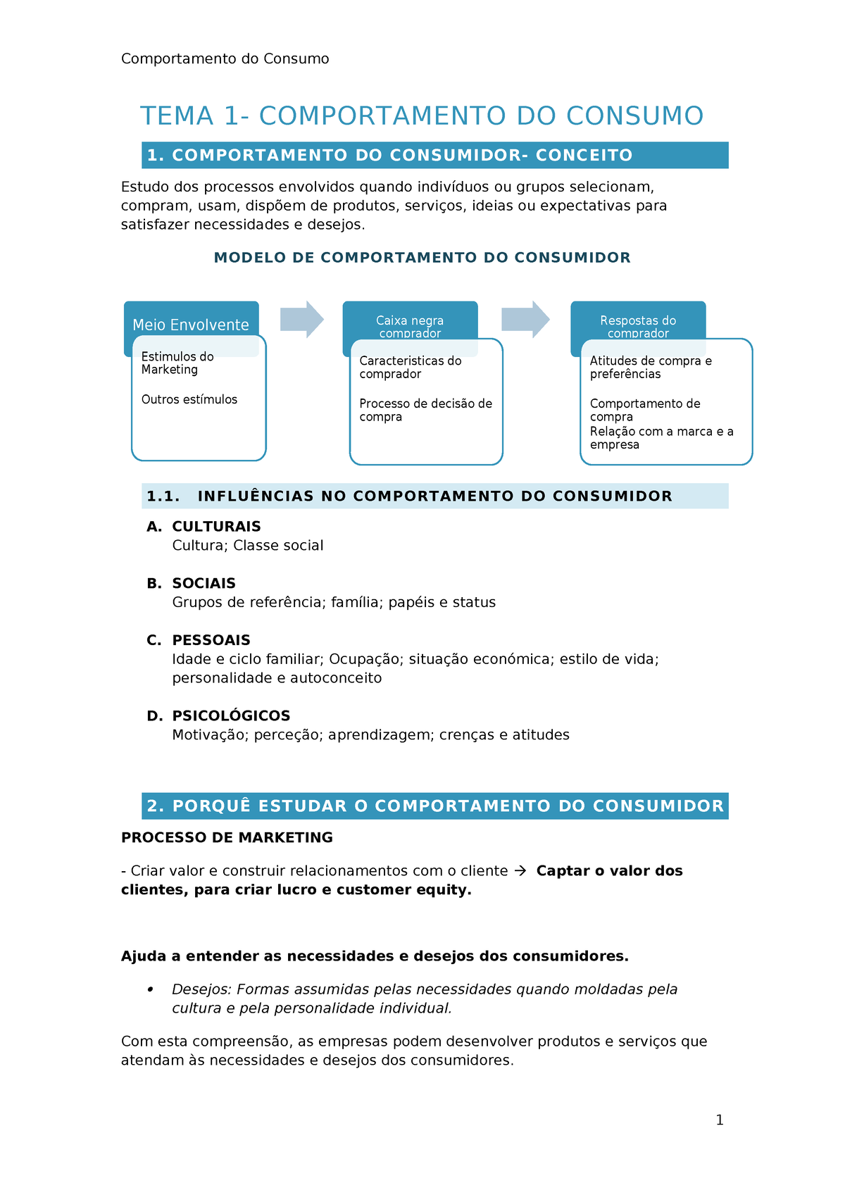 Tema 1- Introdução Ao Estudo Do Comportamento Do Consumidor - TEMA 1 ...