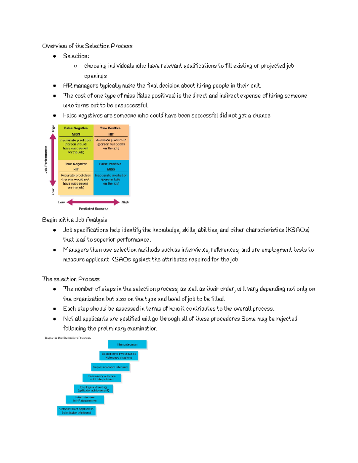 Chapter 6 Textbook Lesson notes - Overview of the Selection Process ...