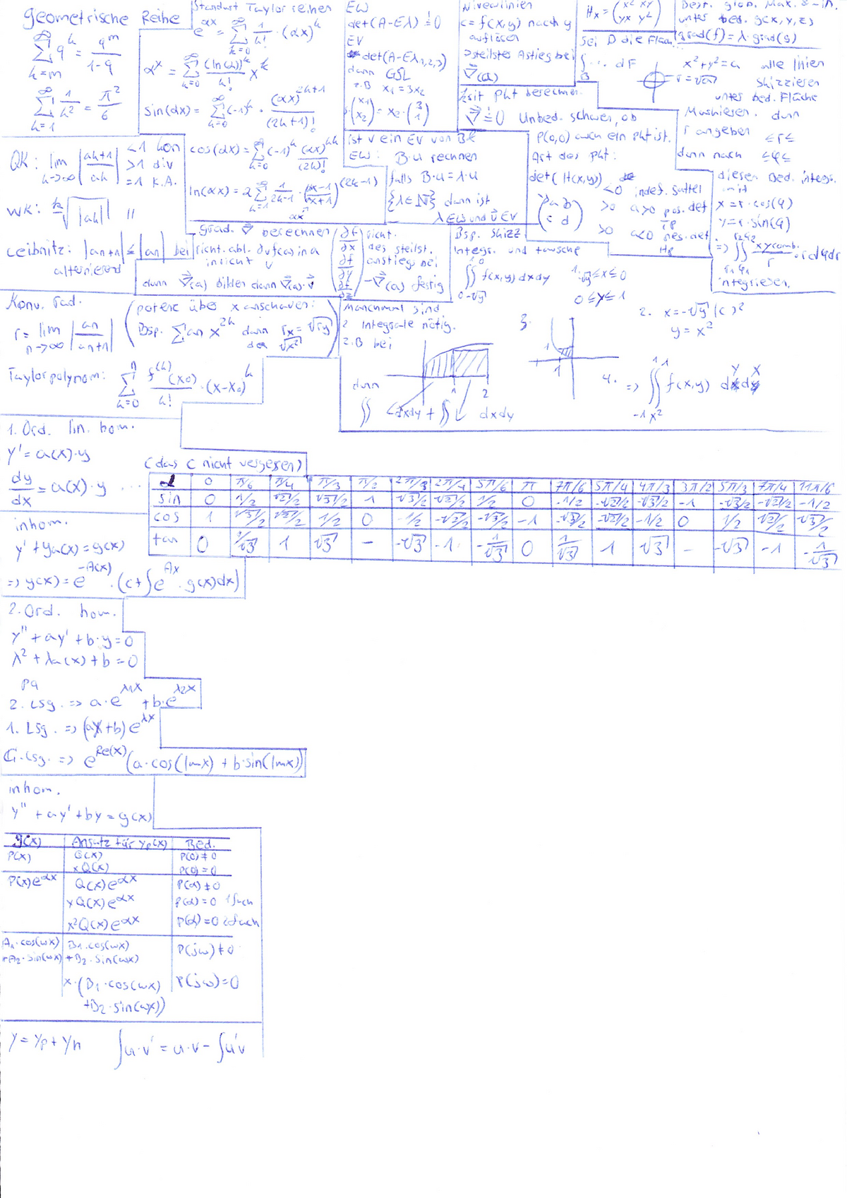 Mathe B Formelsammlung - Mathematik B - Studocu