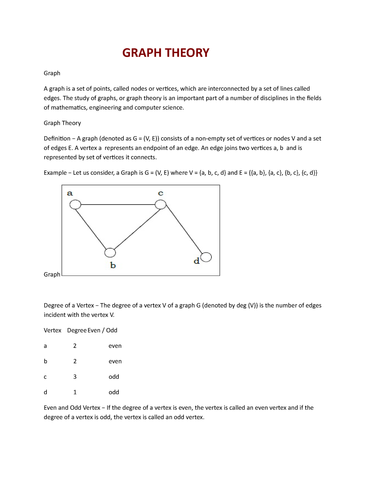 Basic Graph Theory - GRAPH THEORY Graph A Graph Is A Set Of Points ...