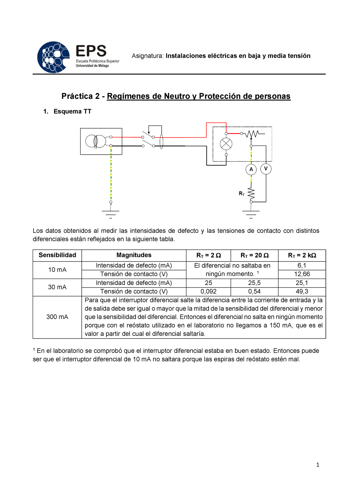 Práctica - 2 - Asignatura: Instalaciones En Baja Y Media 2 De Neutro Y ...