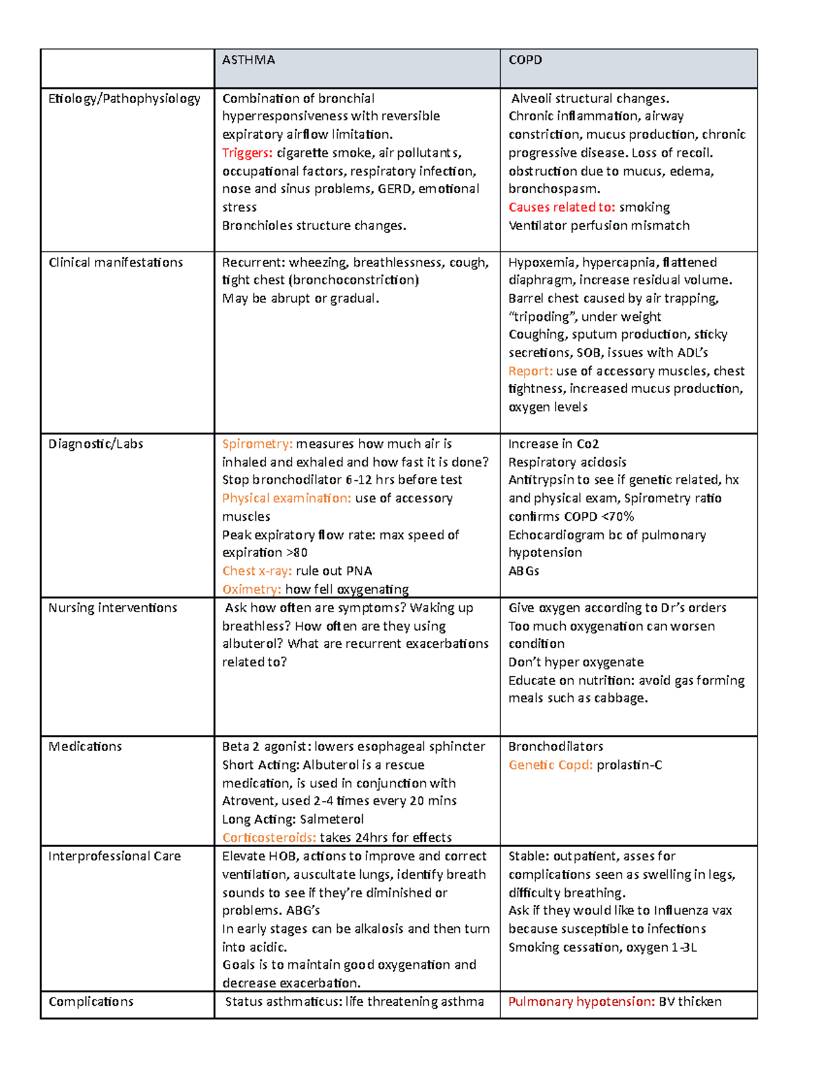 Week 3 Asthma COPD copy (Auto Recovered) - ASTHMA COPD Etiology ...