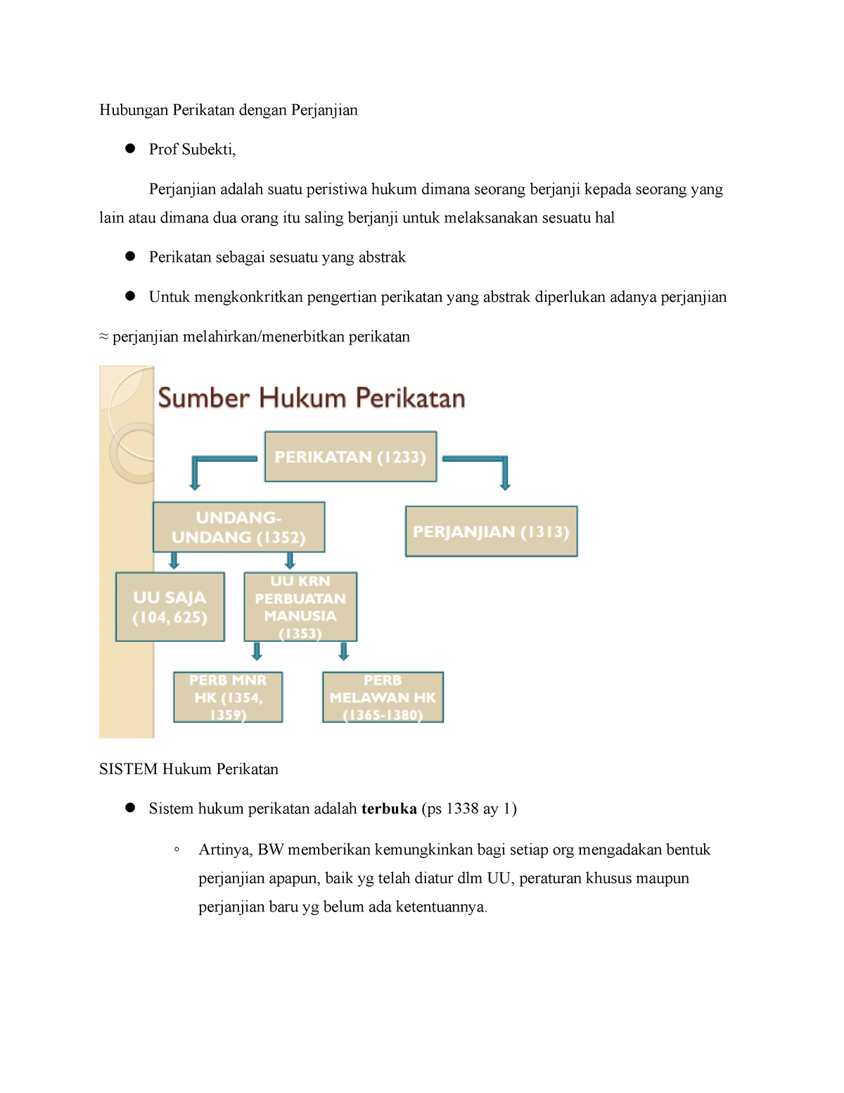 Hubungan Perikatan Dengan Perjanjian - Sifat Hukum Perikatan: Sebagai ...