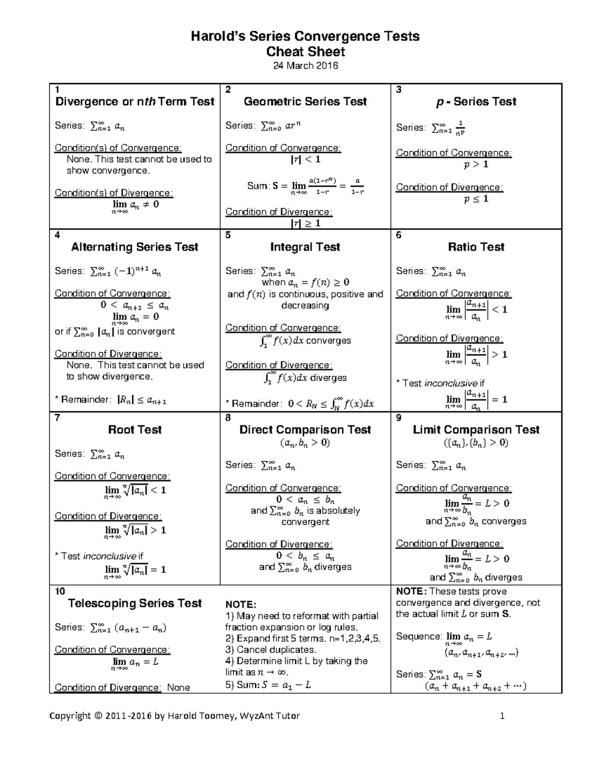 convergence-tests-cheat-sheet-copyright-2011-2016-by-harold-toomey