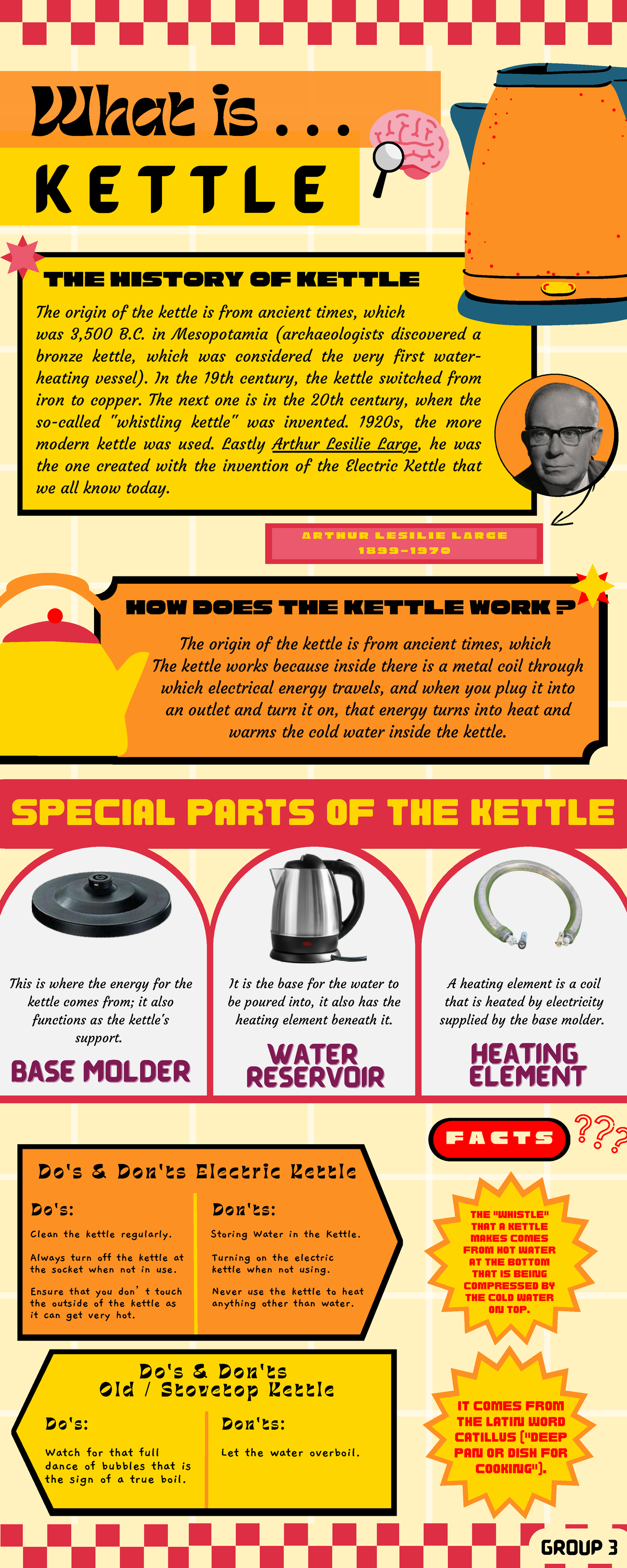 hpy-122-infographics-what-is-k-e-t-t-l-e-the-history-of-kettle