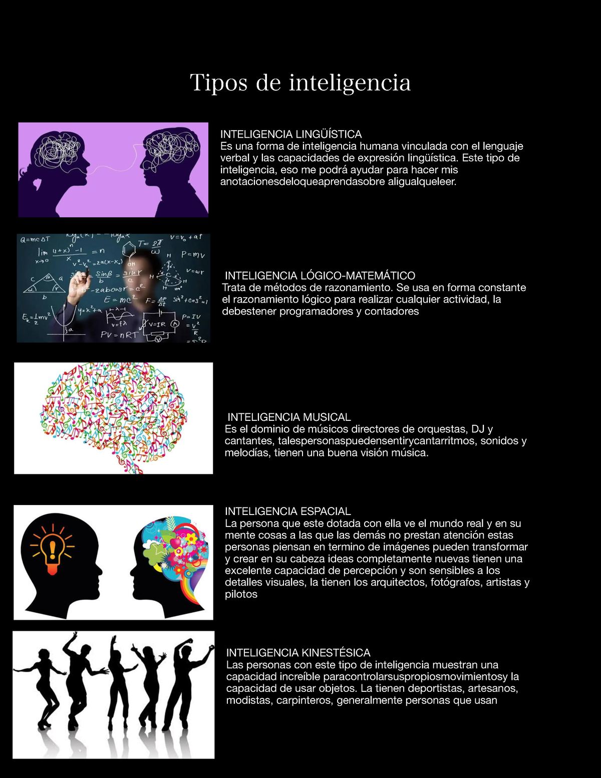 Tipos De Inteligencia Mapa Mental Inteligencia Ling Stica Es Una