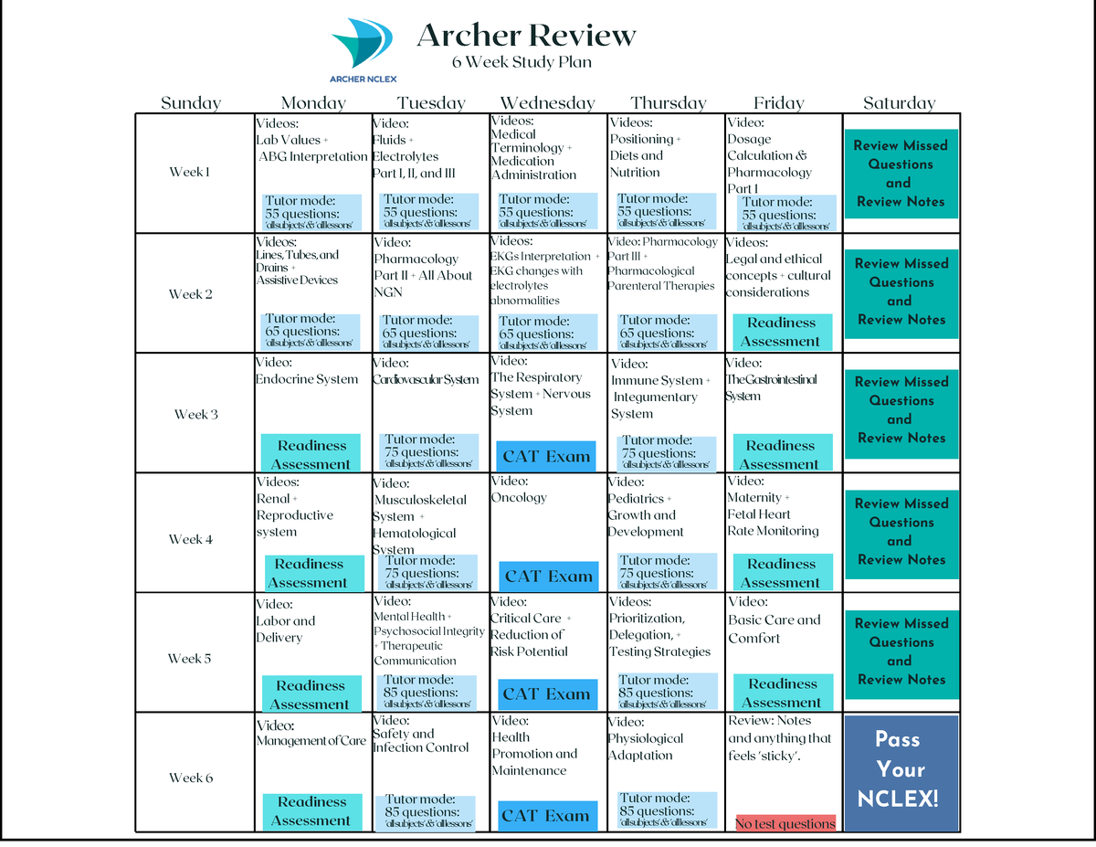 Nclex Calender - cal - 6 Week Study Plan Archer Review Sunday Monday ...