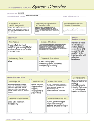 ATI system disorder for Myocardial Infarction & Angina (Med surg II ...