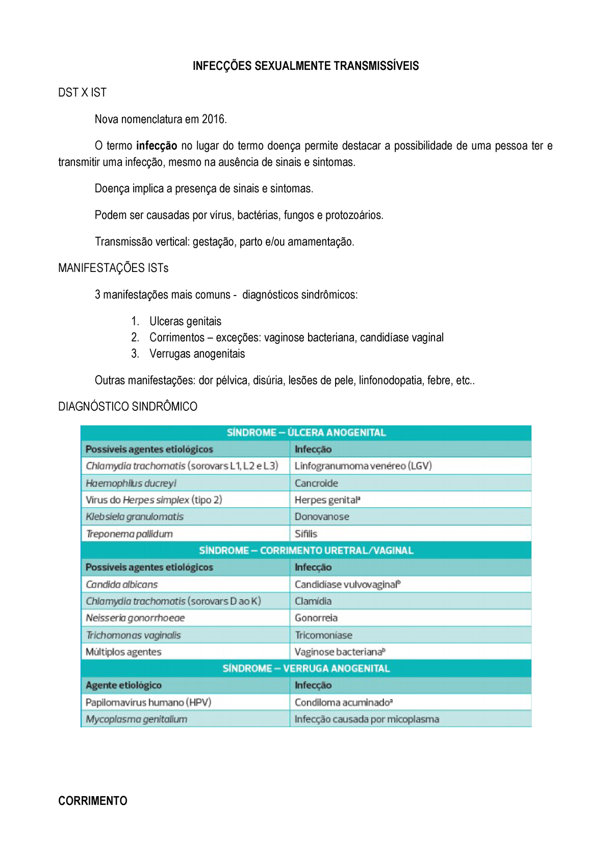 Infeccoes Sexualmente Transmissiveis Studocu