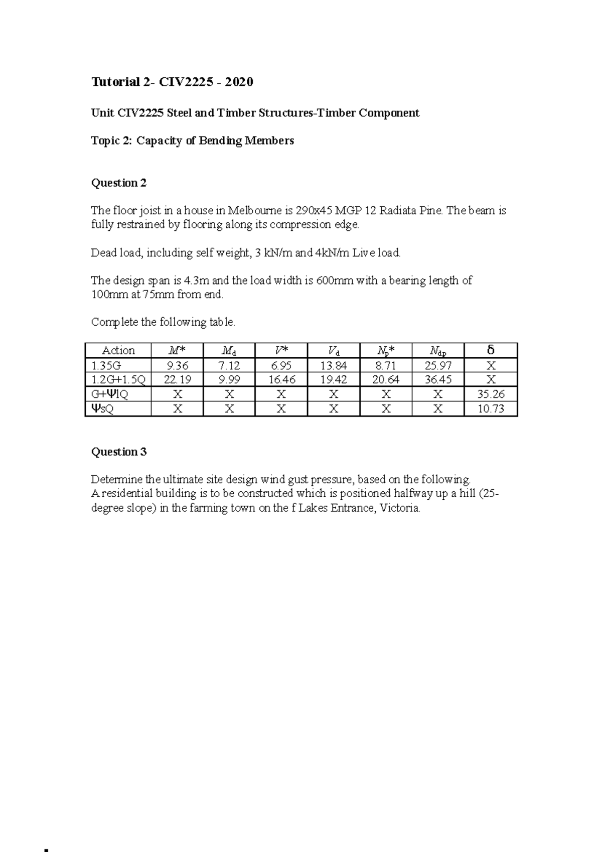 Timber Tutorial worksheet 2-2020 - Tutorial 2- CIV2225 - 2020 Unit ...