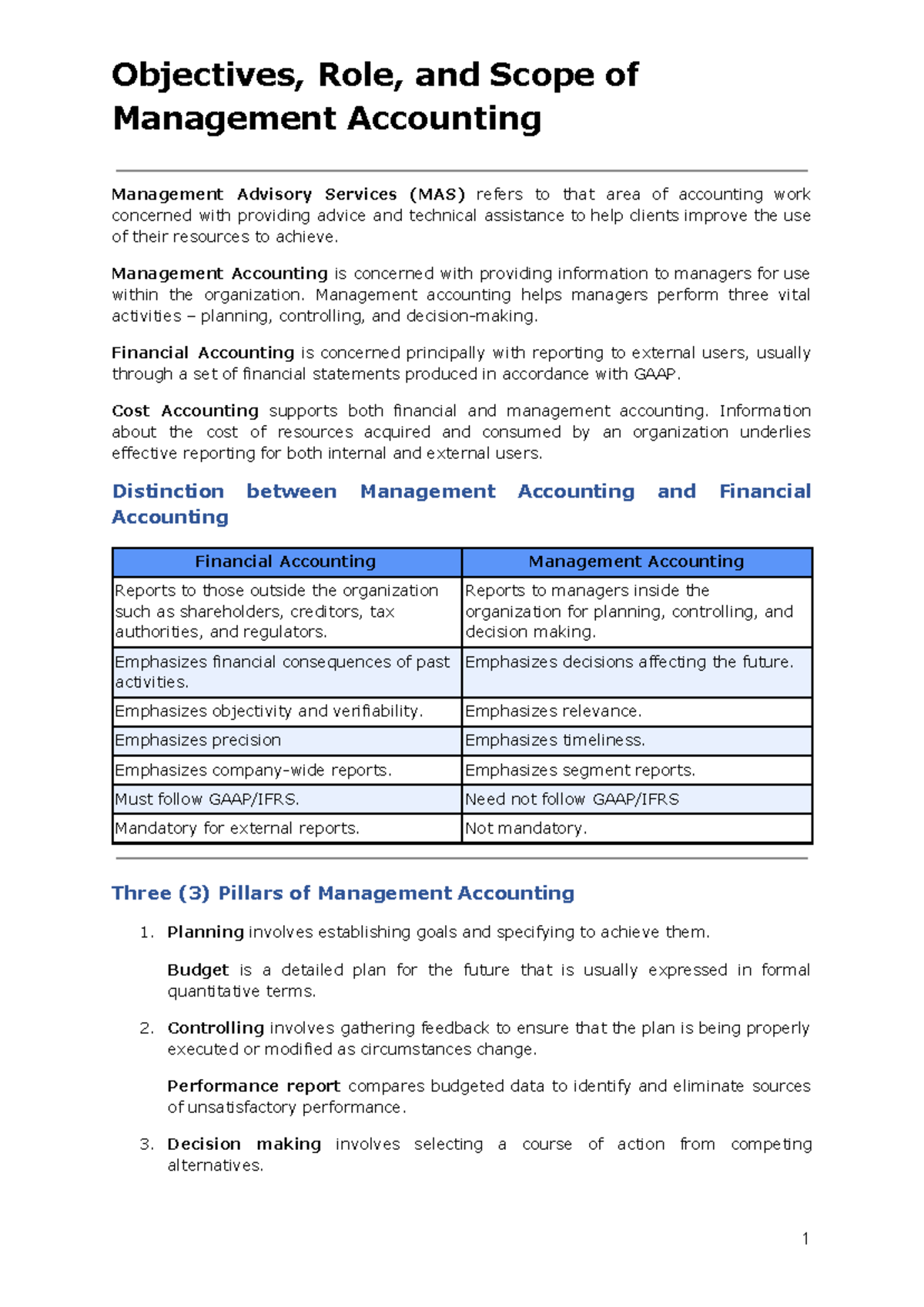 mas-1-1-lecture-notes-1-objectives-role-and-scope-of-management