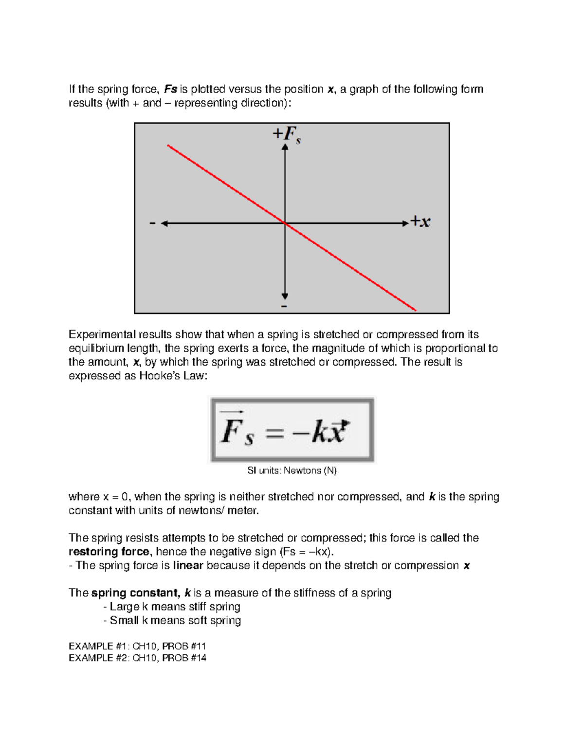 chapter-10-intro-phys-if-the-spring-force-fs-is-plotted-versus-the