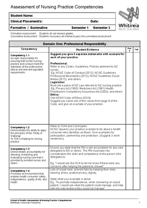 nursing council new zealand competencies