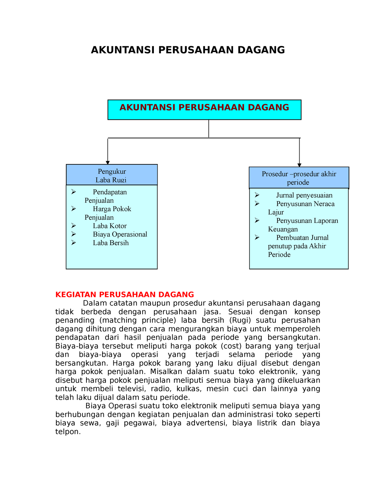 Akuntansi Perusahaan Dagang - AKUNTANSI PERUSAHAAN DAGANG KEGIATAN ...