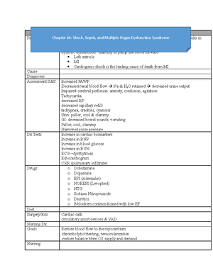 System Disorder Ckd - Active Learning Templates Therapeutic Procedure A 