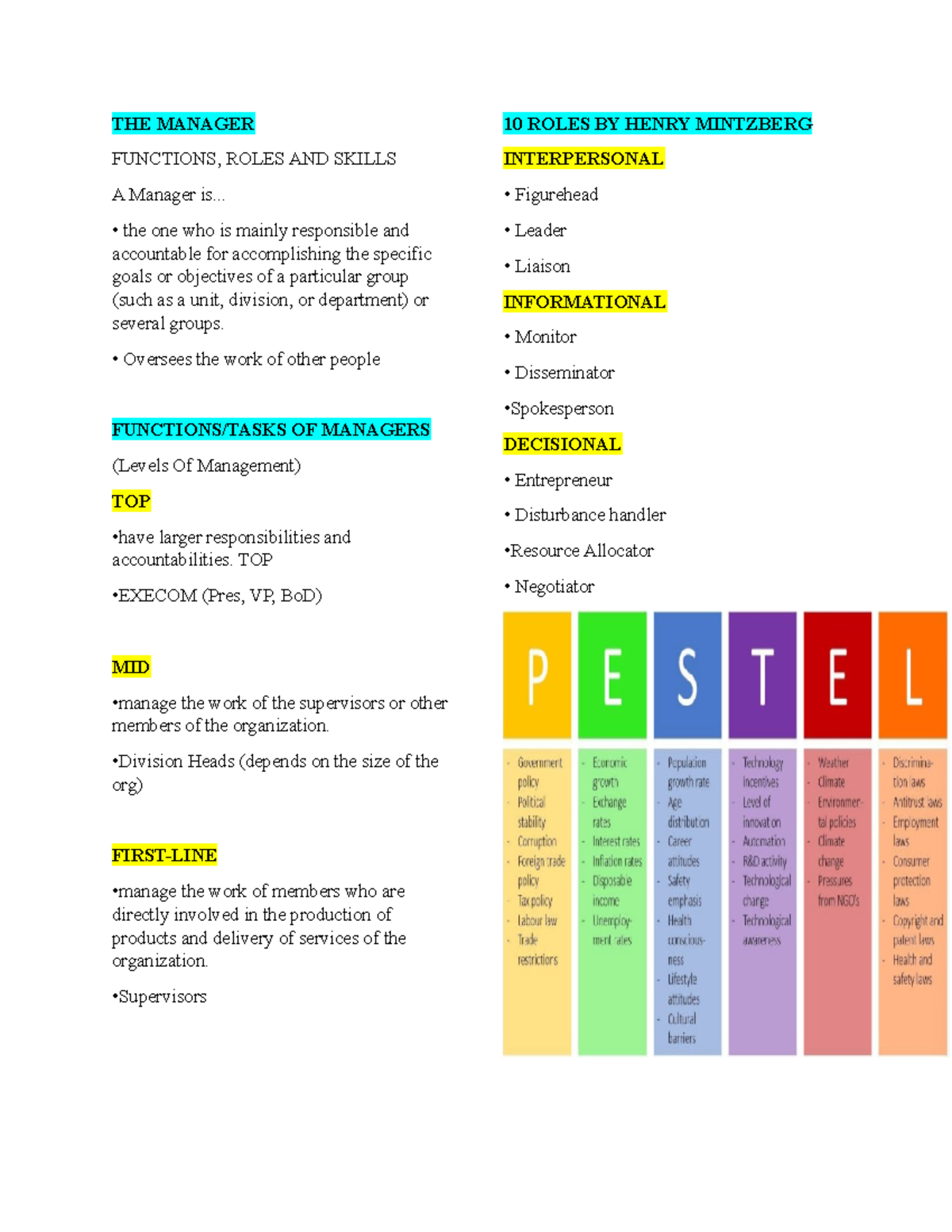 Senior HIGH School - Organizational Management - THE MANAGER FUNCTIONS ...