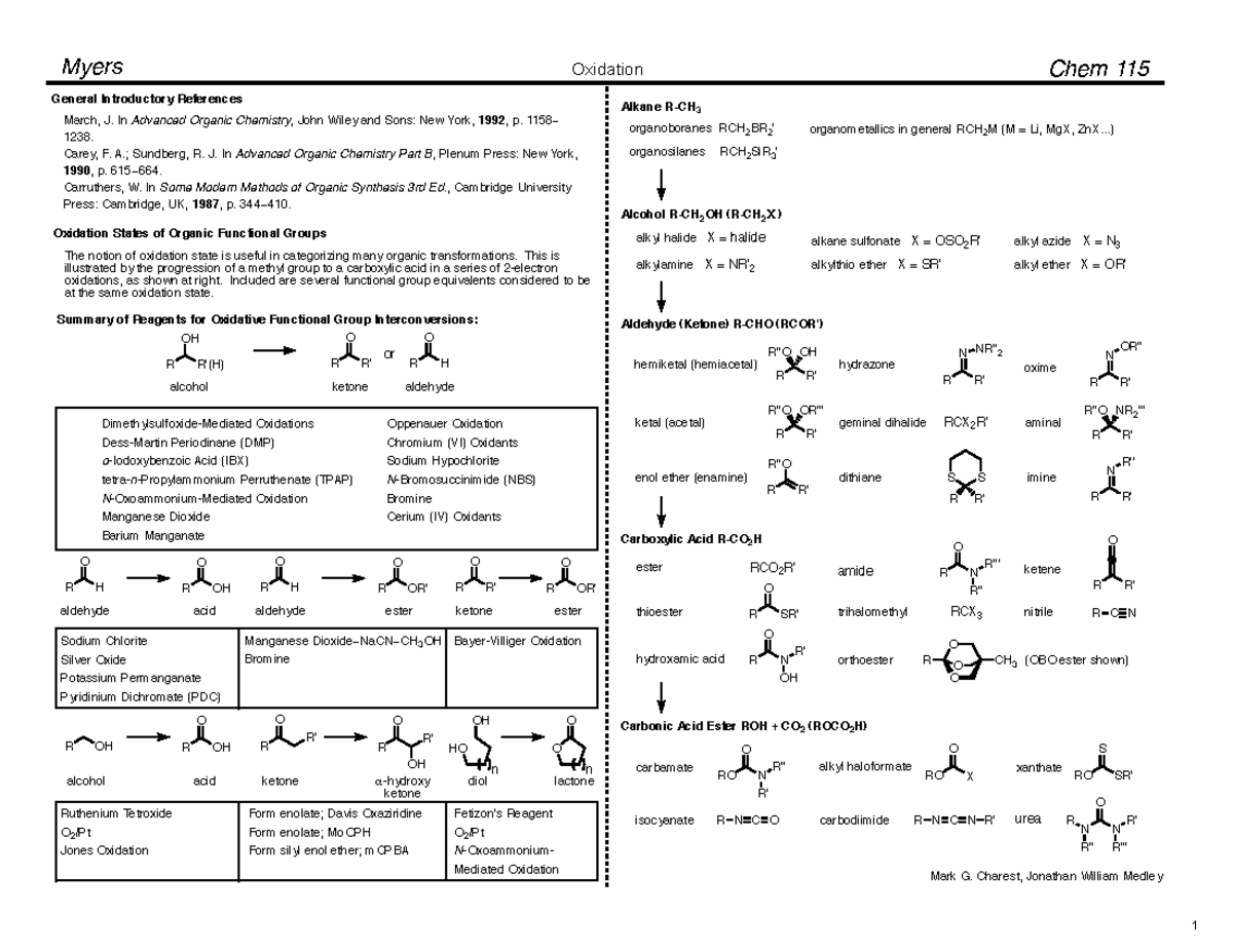 6-oxidation - imp - RO N O R'' R' RN C O RCO 2 R' R SR' O R N O OH R' R ...