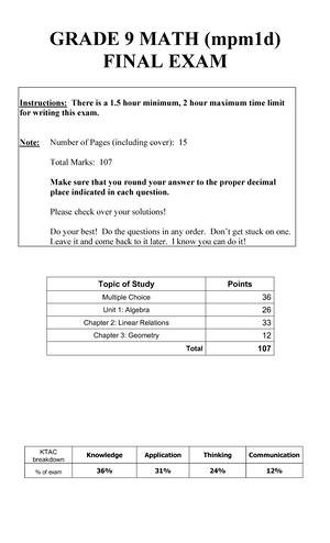 Grade 9 Math - Linear and Quadratics - Studocu
