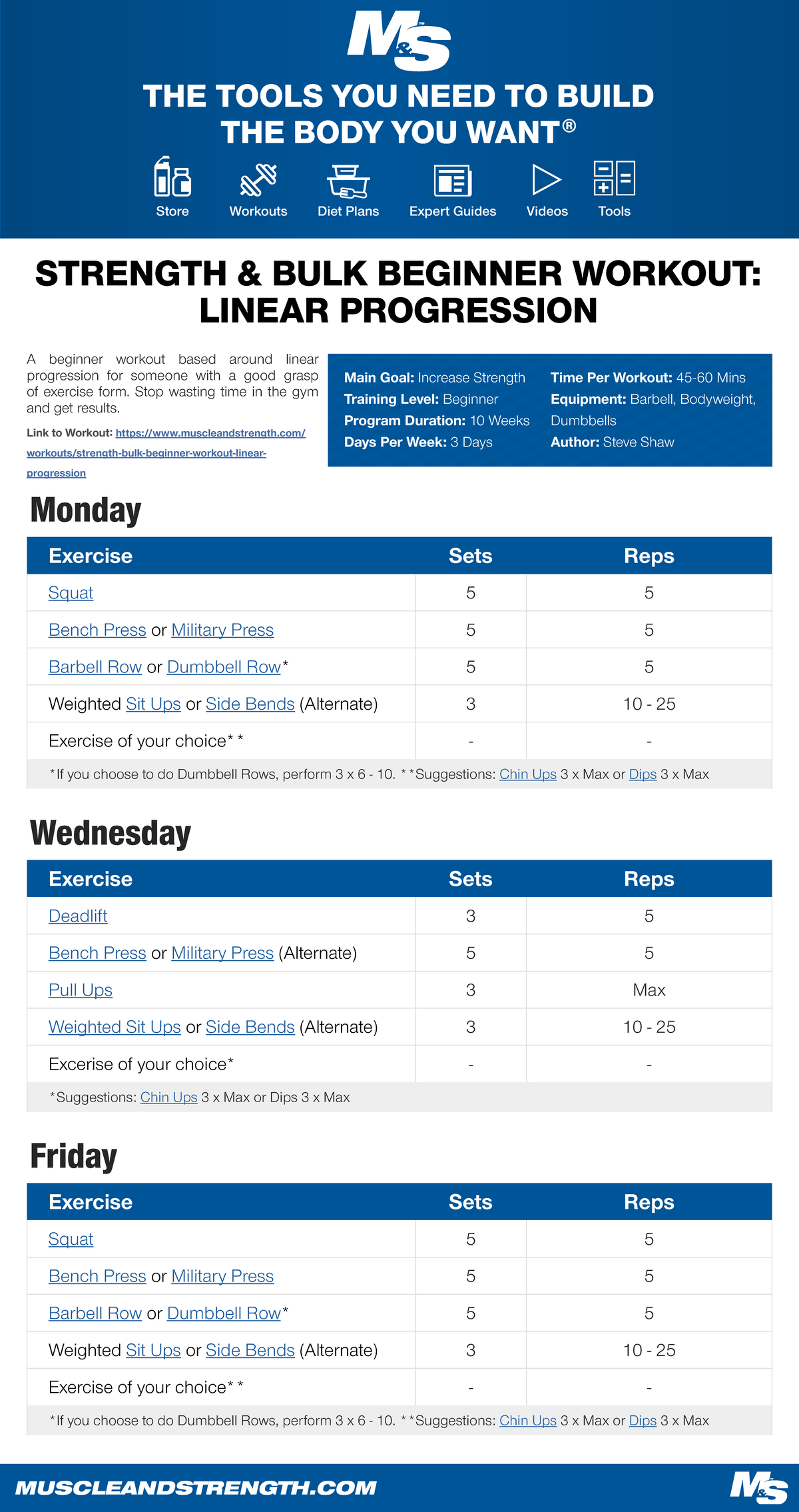 Strengthbulkbeginner - Monday Exercise Sets Reps Squat 5 5 Bench Press ...