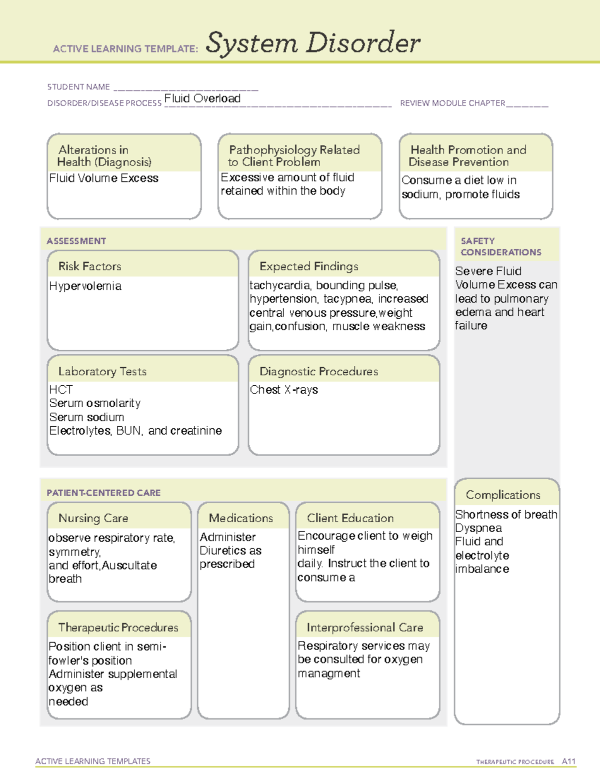 Fluid Overload - ACTIVE LEARNING TEMPLATES THERAPEUTIC PROCEDURE A ...