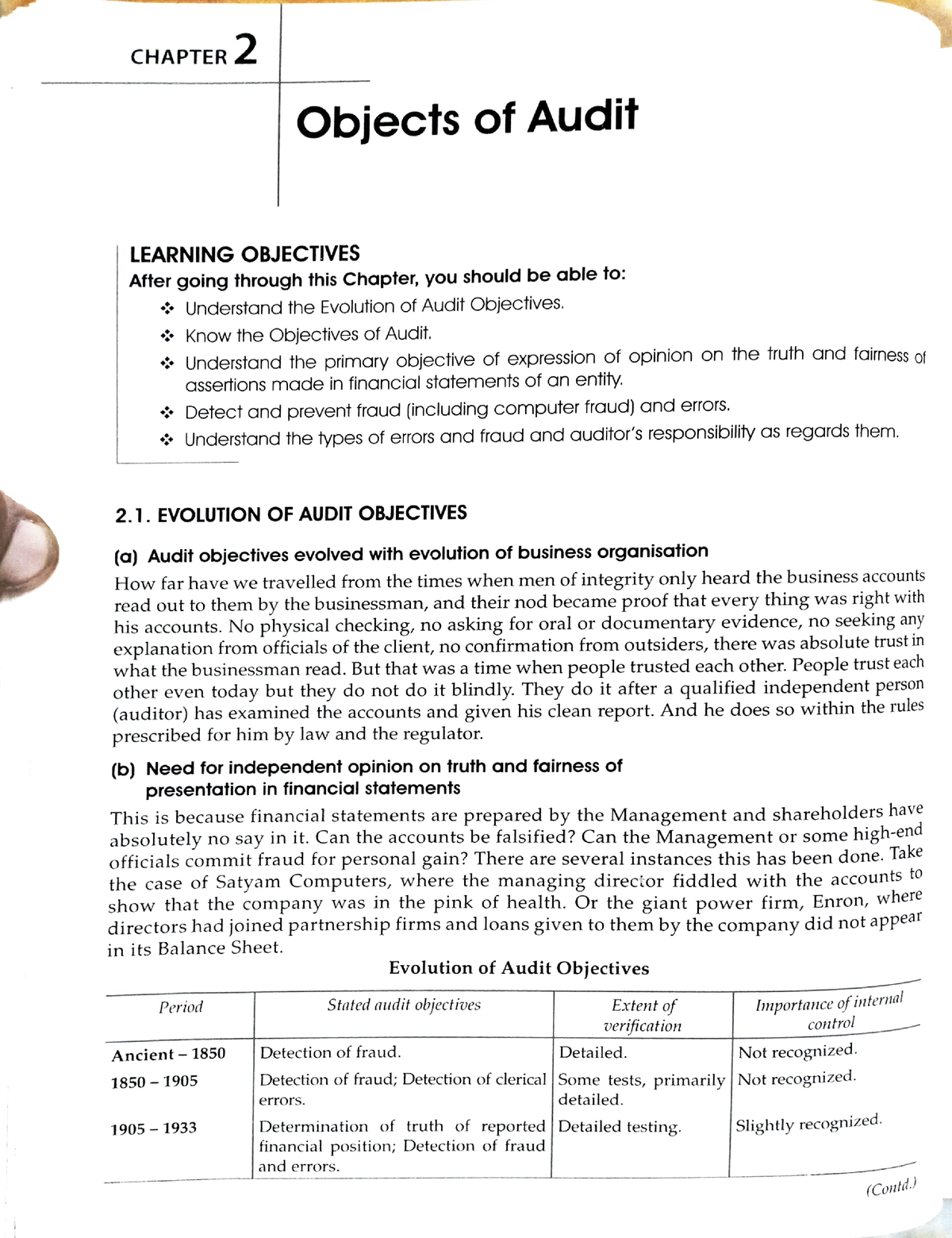 Chap 2 -Classification Or Types Of Audit - Auditing And Assurance - MG ...