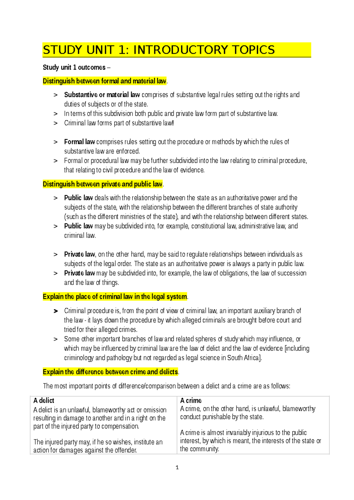 Study UNIT 1 - Summary Law Of Delict - STUDY UNIT 1: INTRODUCTORY ...