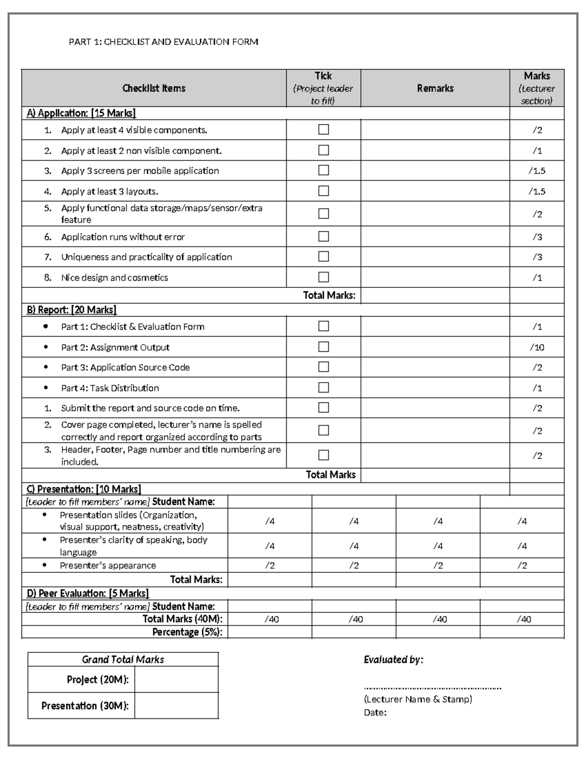 Appendix 1 - Checklist and Evaluation Form - PART 1: CHECKLIST AND ...