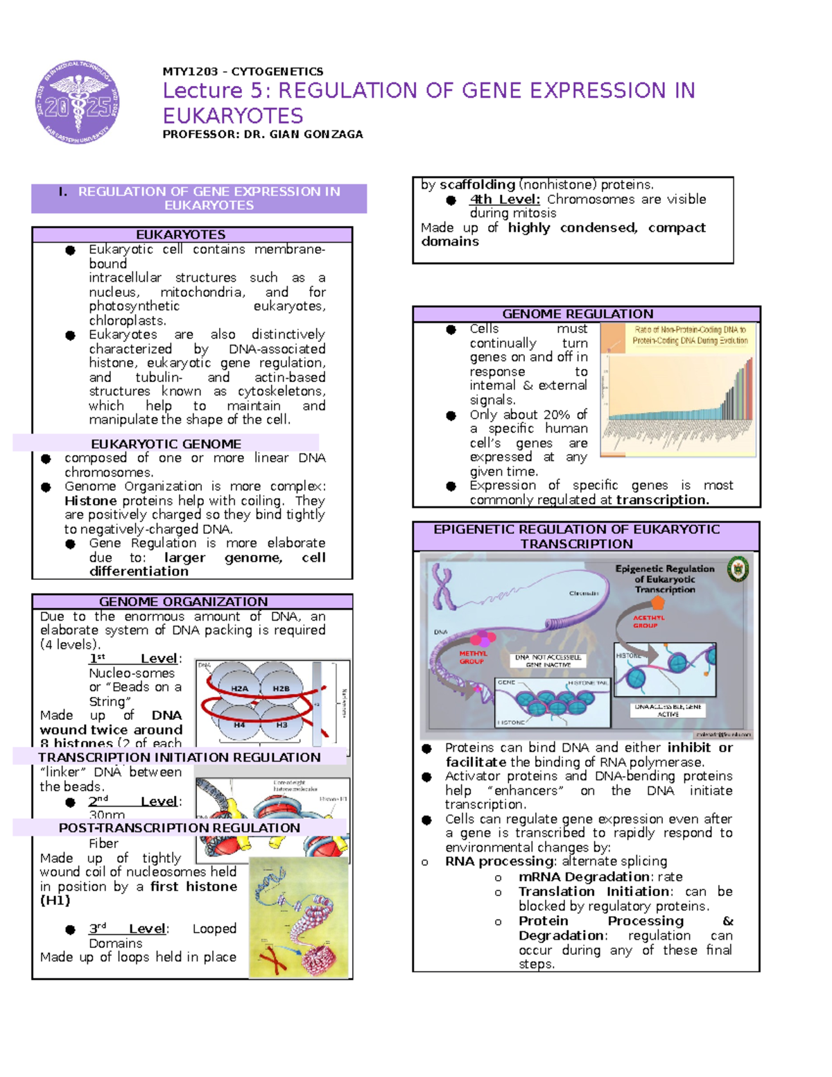 Lecture 5 - Regulation OF GENE Expression IN Eukaryotes - MTY1203 ...