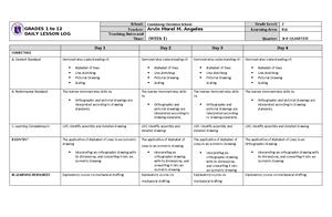 lesson plan in drafting drawing skills to transform an original design ...