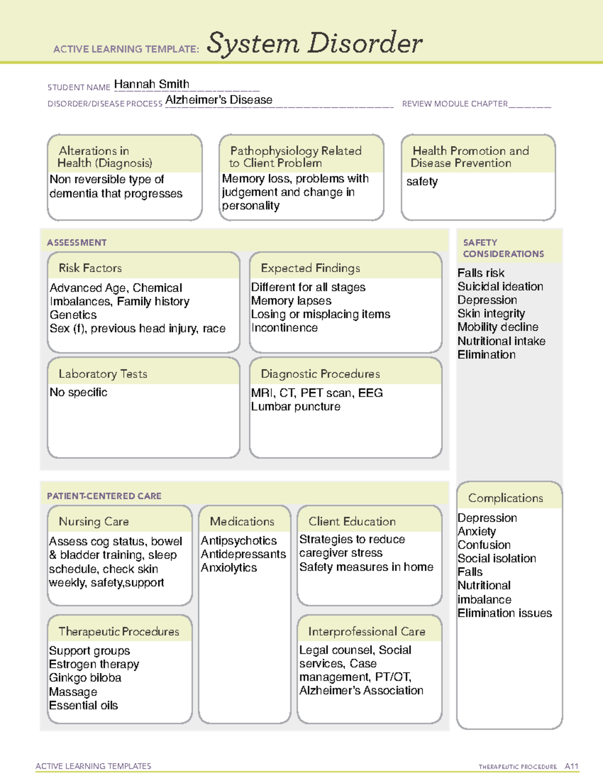 Alzheimer’s - Helps study! - ACTIVE LEARNING TEMPLATES THERAPEUTIC ...