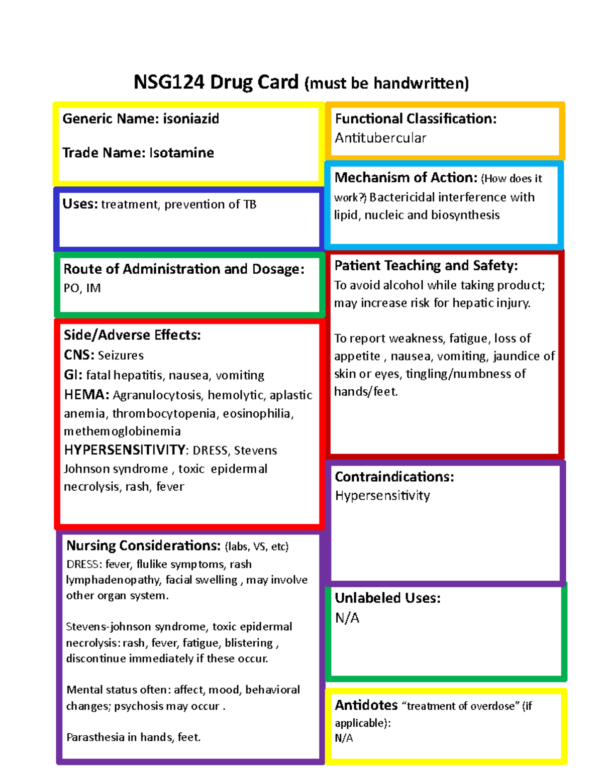 Isoniazid - NSG124 Drug Card (must Be Handwri9en) Pa