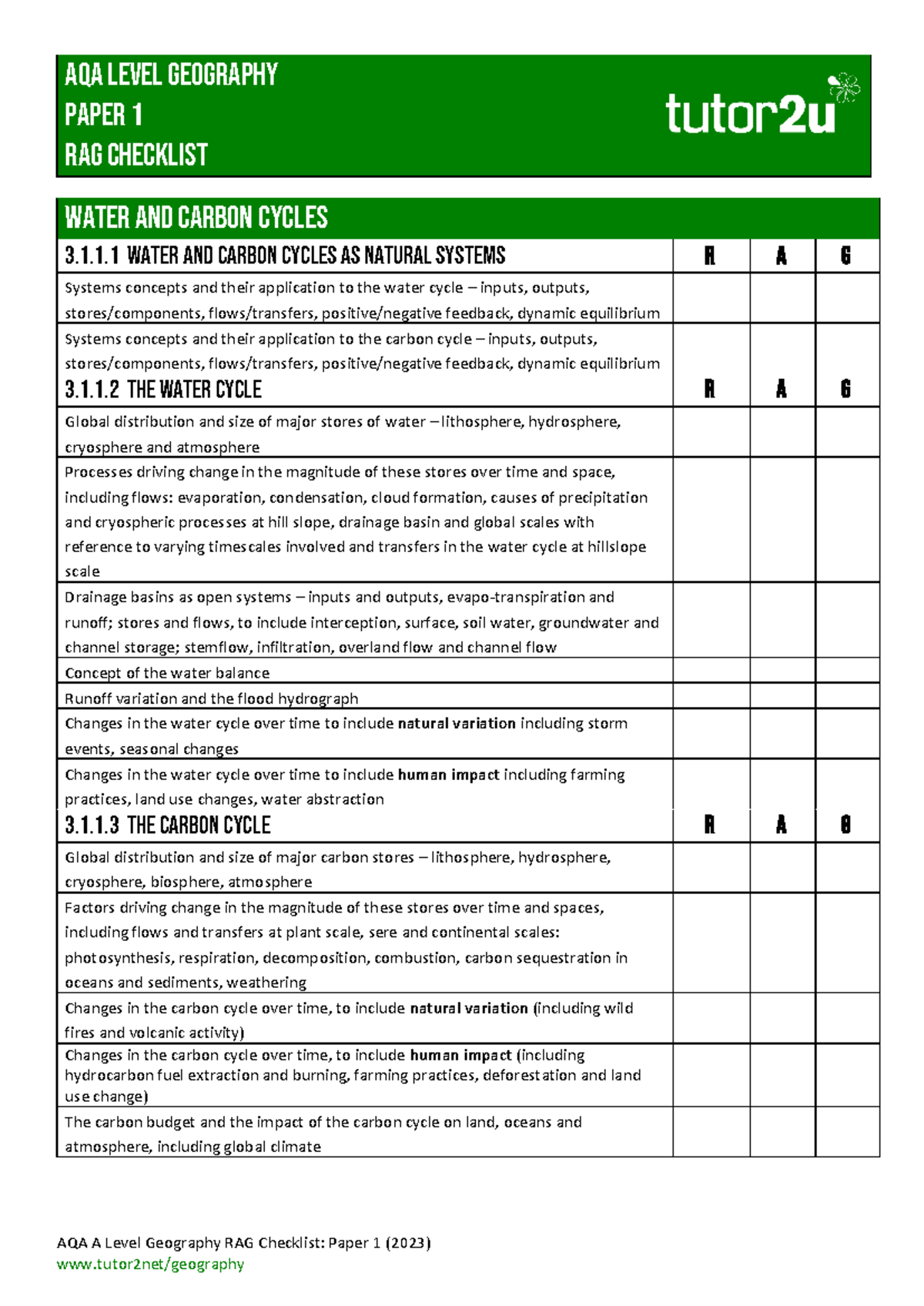 AQA A Level Geography water and carbon cycle revision list - AQA A ...