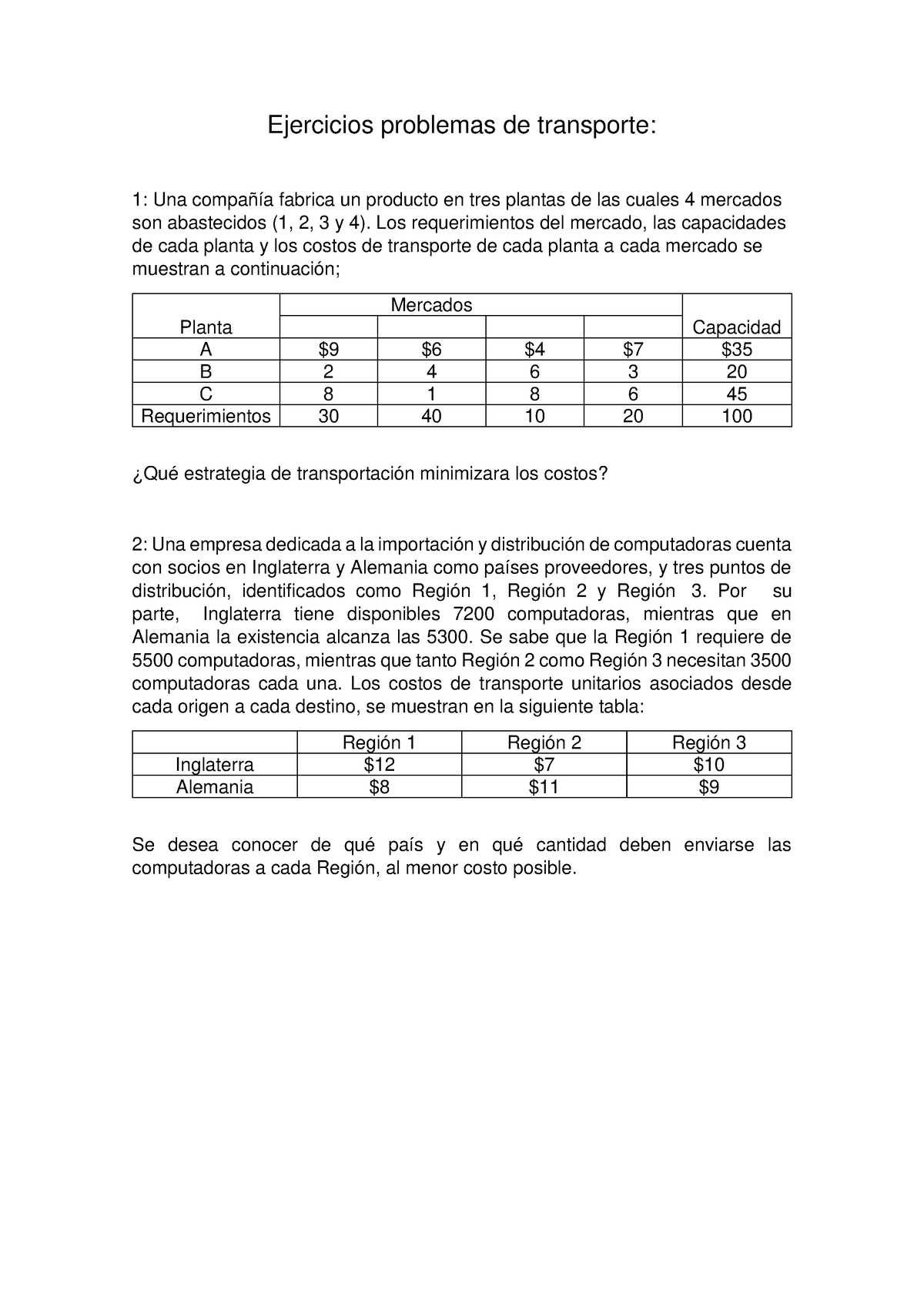 Ejercicios Problemas De Transporte 0698d9edcb53055194 C9f63791 Cdef9d ...