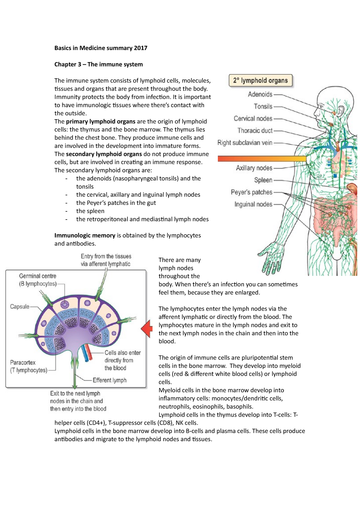 basics-in-medicine-summary-2017-immunity-protects-the-body-from