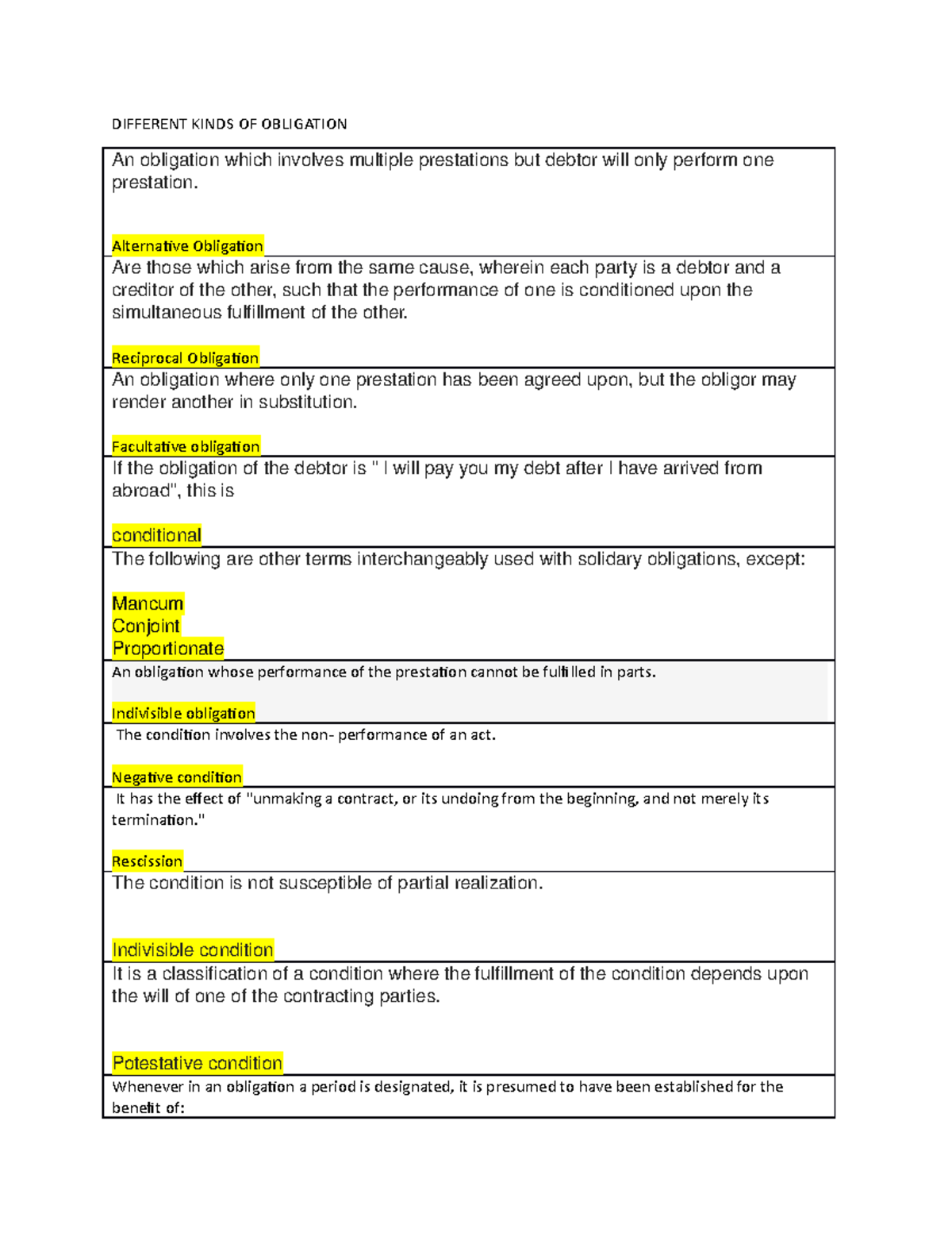 chap-3-kinds-of-obligations-part-4-kinds-of-obligation-civil-code