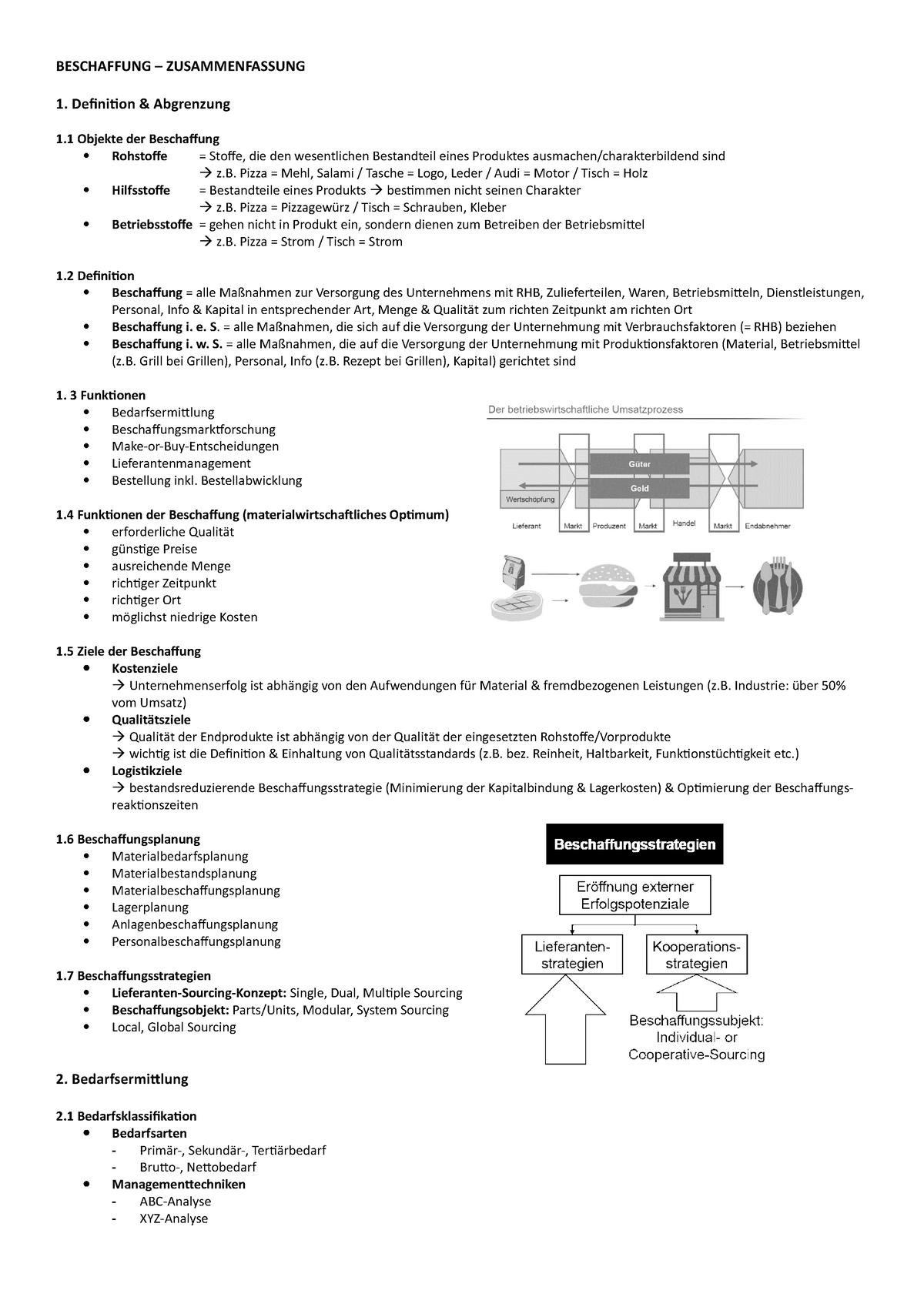 zusammenfassung-teil-beschaffung-beschaffung-zusammenfassung-1