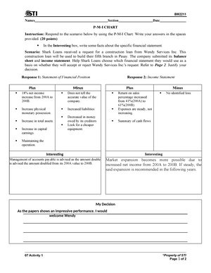 03 Worksheet 1 -TCW - ENTREP - GROUP 2 - 03 Worksheet 1 The ...