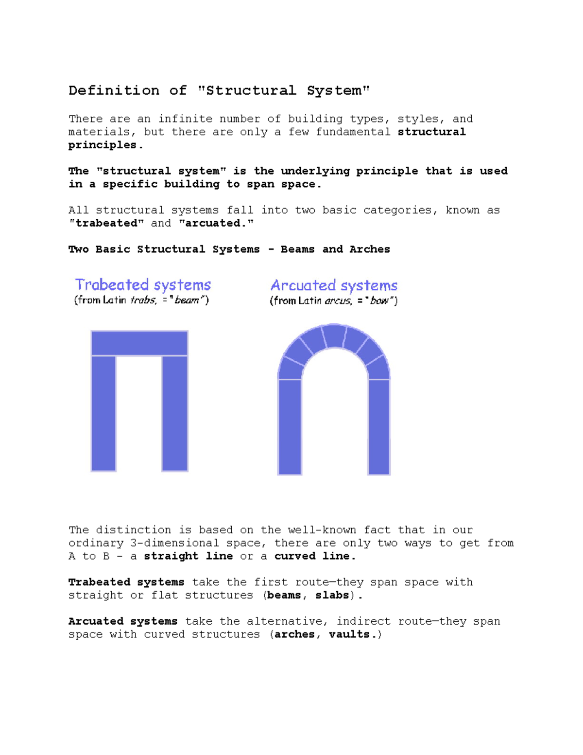 The Principle of the Beam Definition of "Structural System" There are