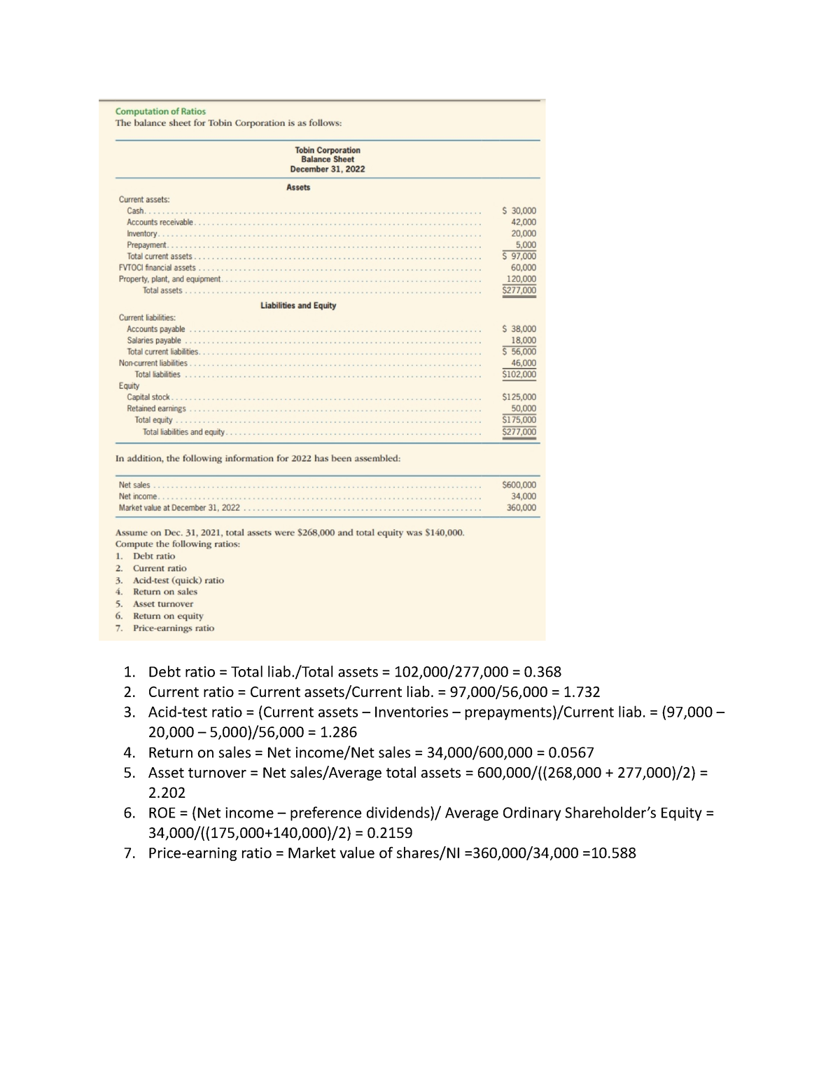 ACC1701 Tutorial 11 - Tut - Debt Ratio = Total Liab./Total Assets ...