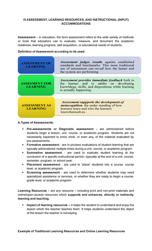 Ideal Self, Actual Self And Real Self - B. Compare And Contrast Your