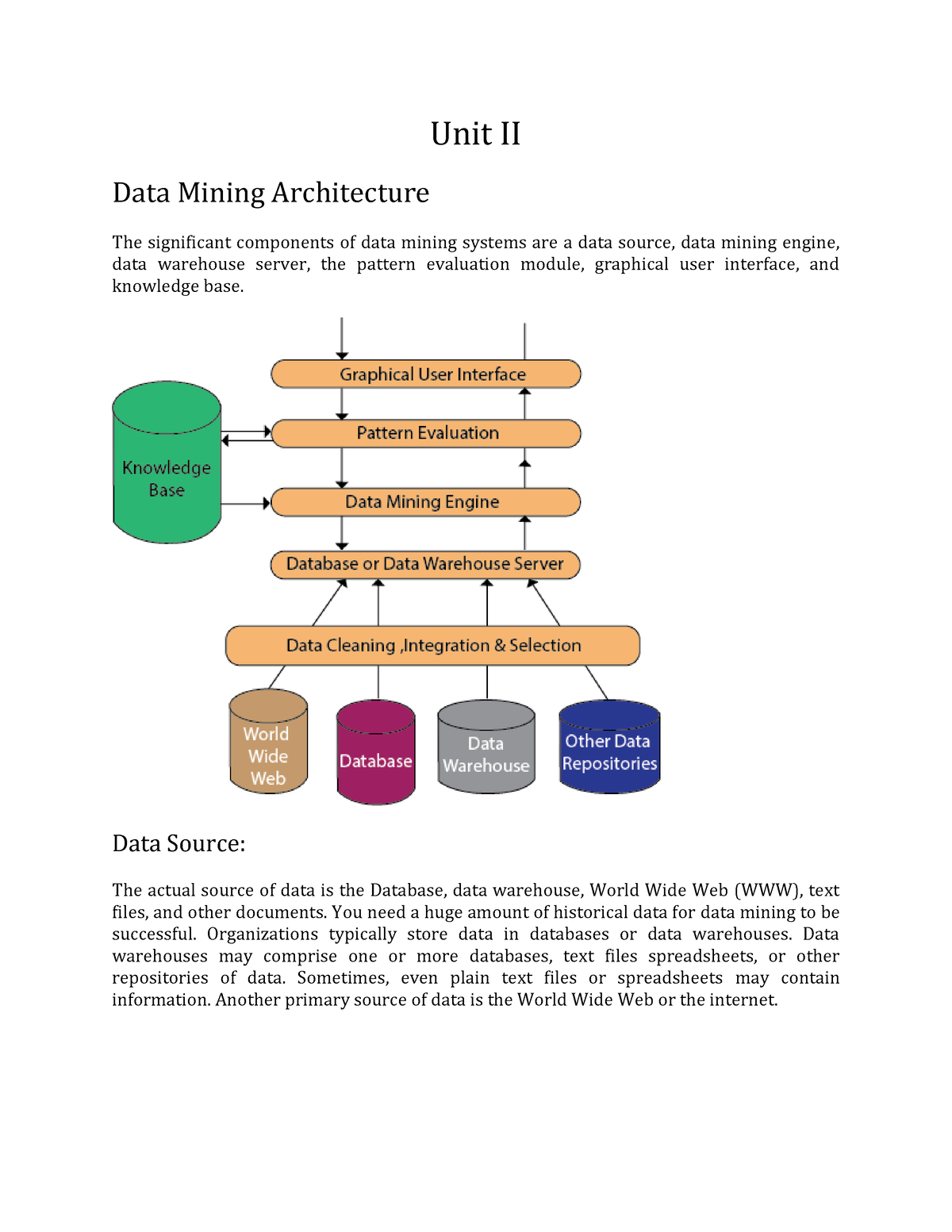 Unit II - Asdf - Unit II Data Mining Architecture The Significant ...