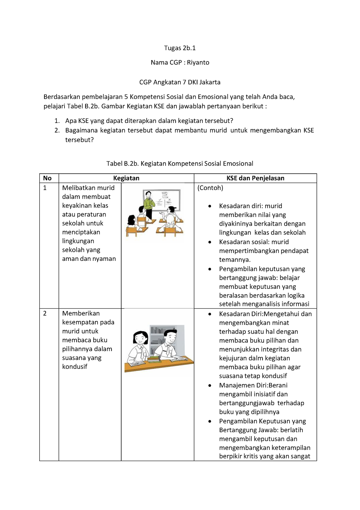 Tugas 2b.1 Modul 2.2 - Tugas 2b. Nama CGP : Riyanto CGP Angkatan 7 DKI ...