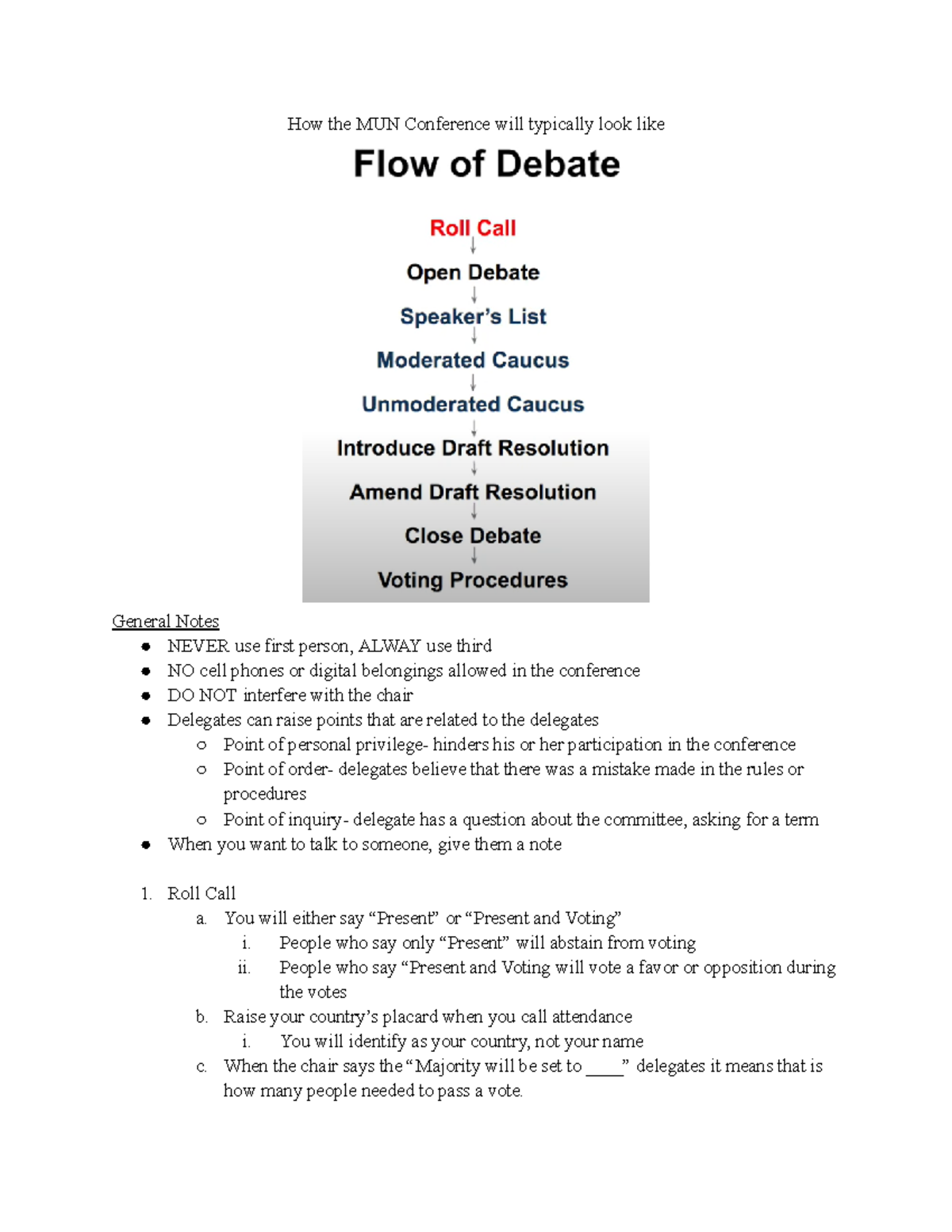 MUN General Notes - How the MUN Conference will typically look like ...