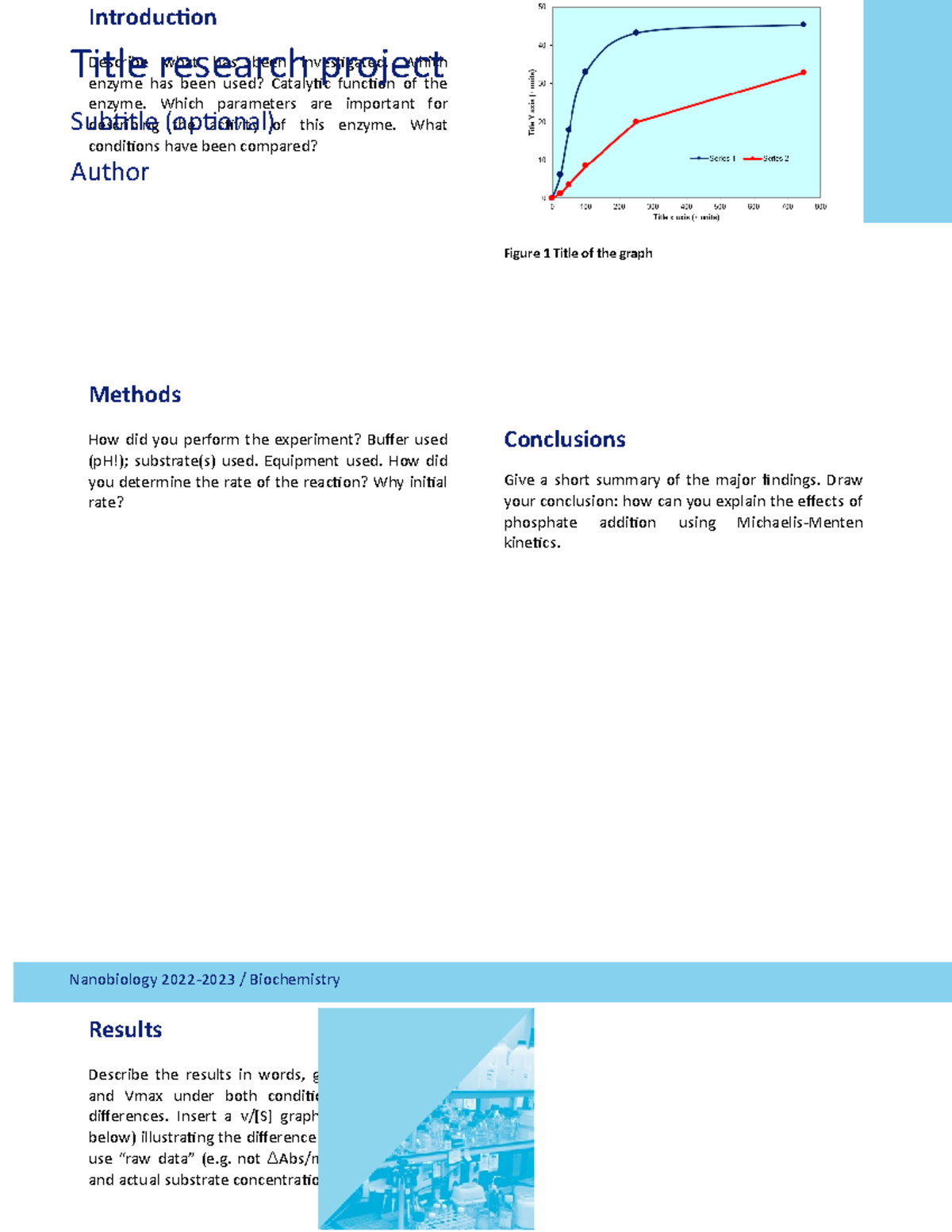 Enzyme kinetics - poster template - Introduction Describe what has been ...