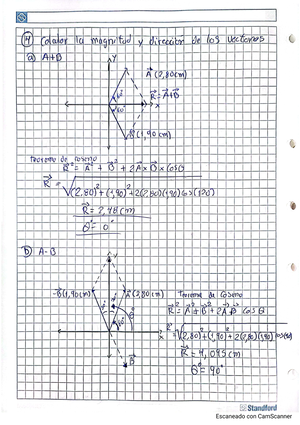 Tarea Semanal 7 - Matemática - TAREA SEMANAL 7 1. 1: Lineal. De Oferta ...