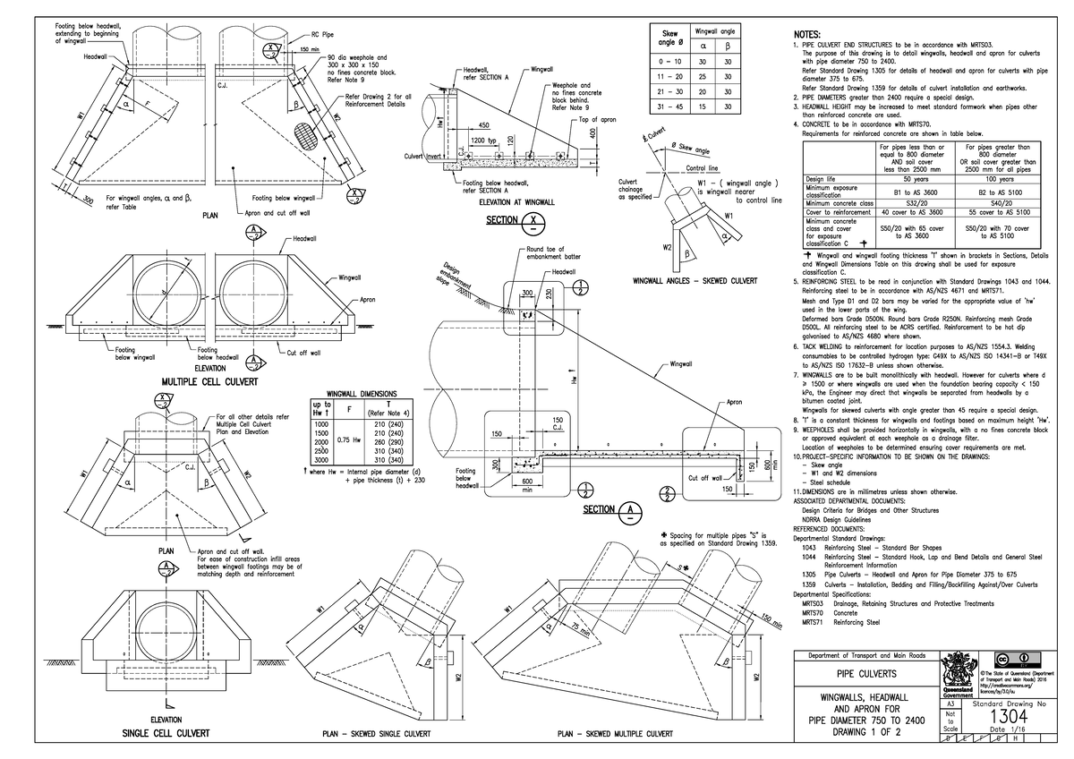 WING WALL Details BH077 Studocu
