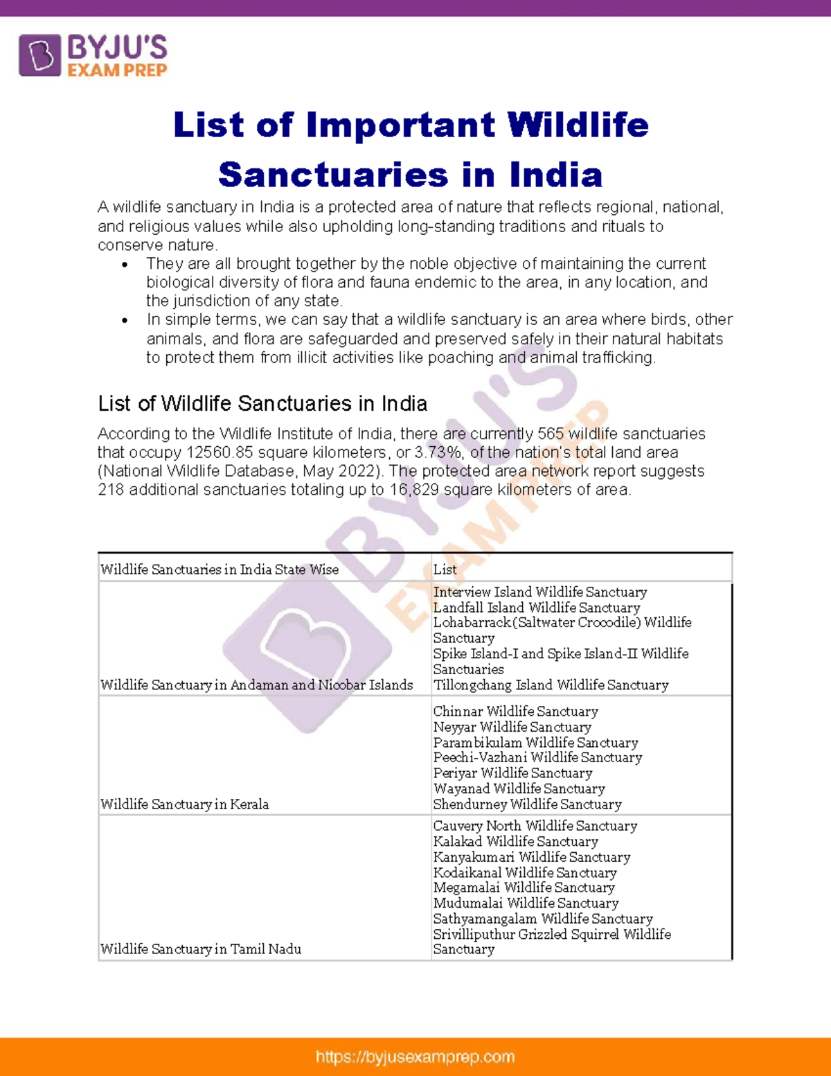 Wildlife sanctuaries in India UPSC Notes PDF - List of Important ...