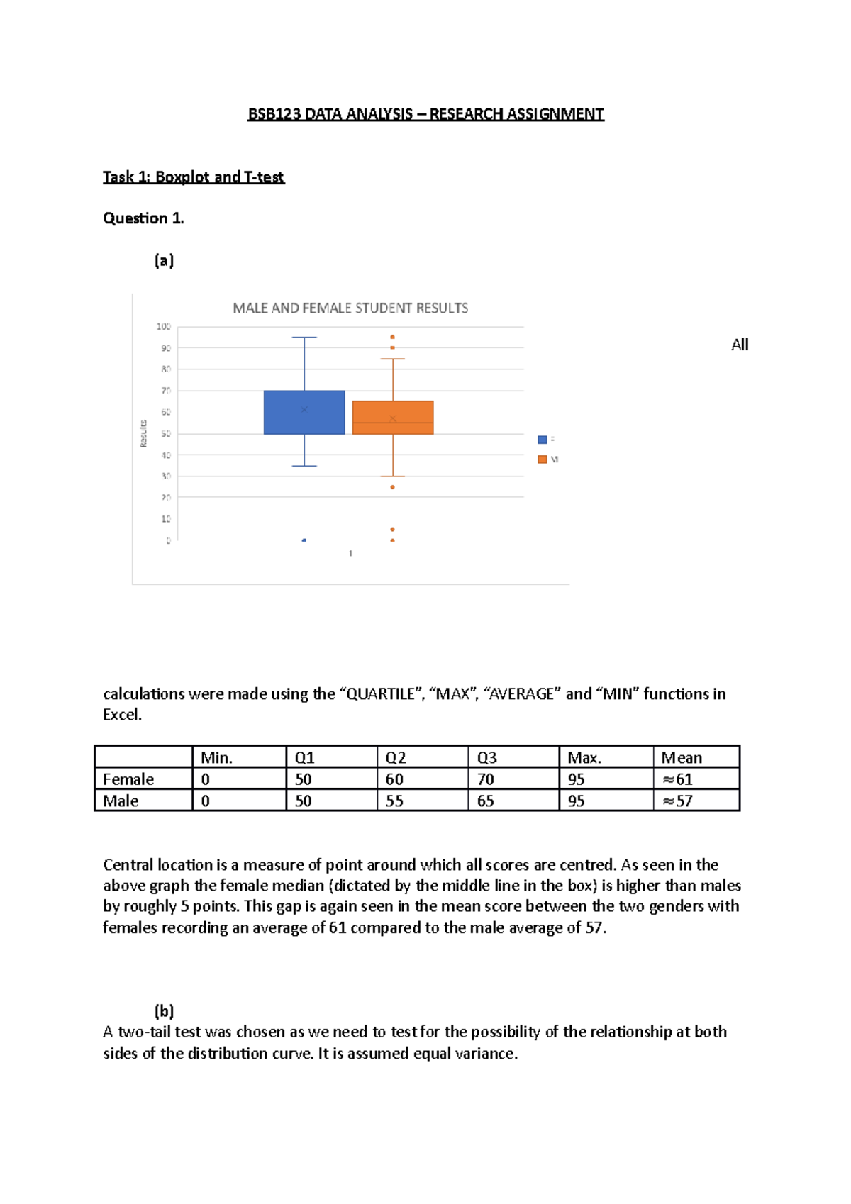 BSB123 DATA Analysis - BSB123 DATA ANALYSIS – RESEARCH ASSIGNMENT Task ...
