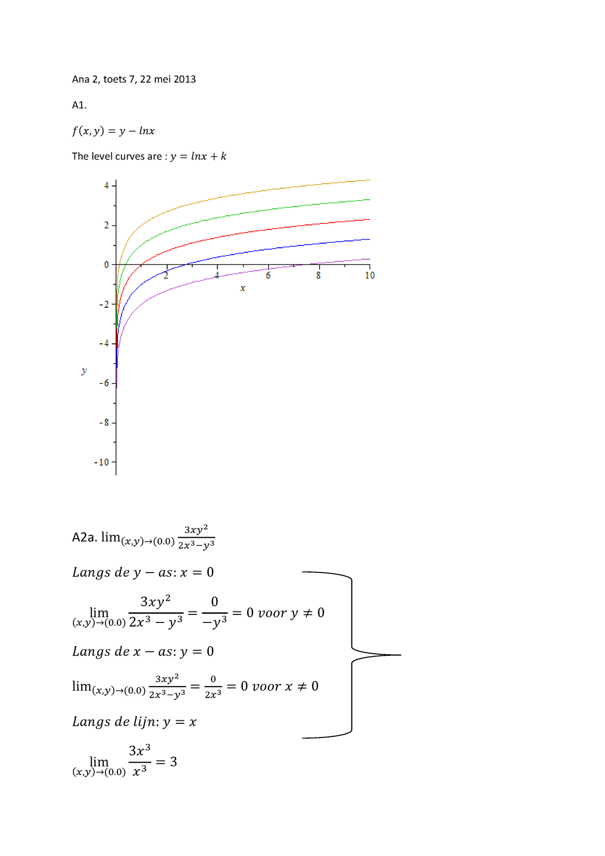 ana-2-toets-7-wiskunde-analyse-2-ana-2-toets-7-22-mei-2013-a1-the-level-curves-are-a2a