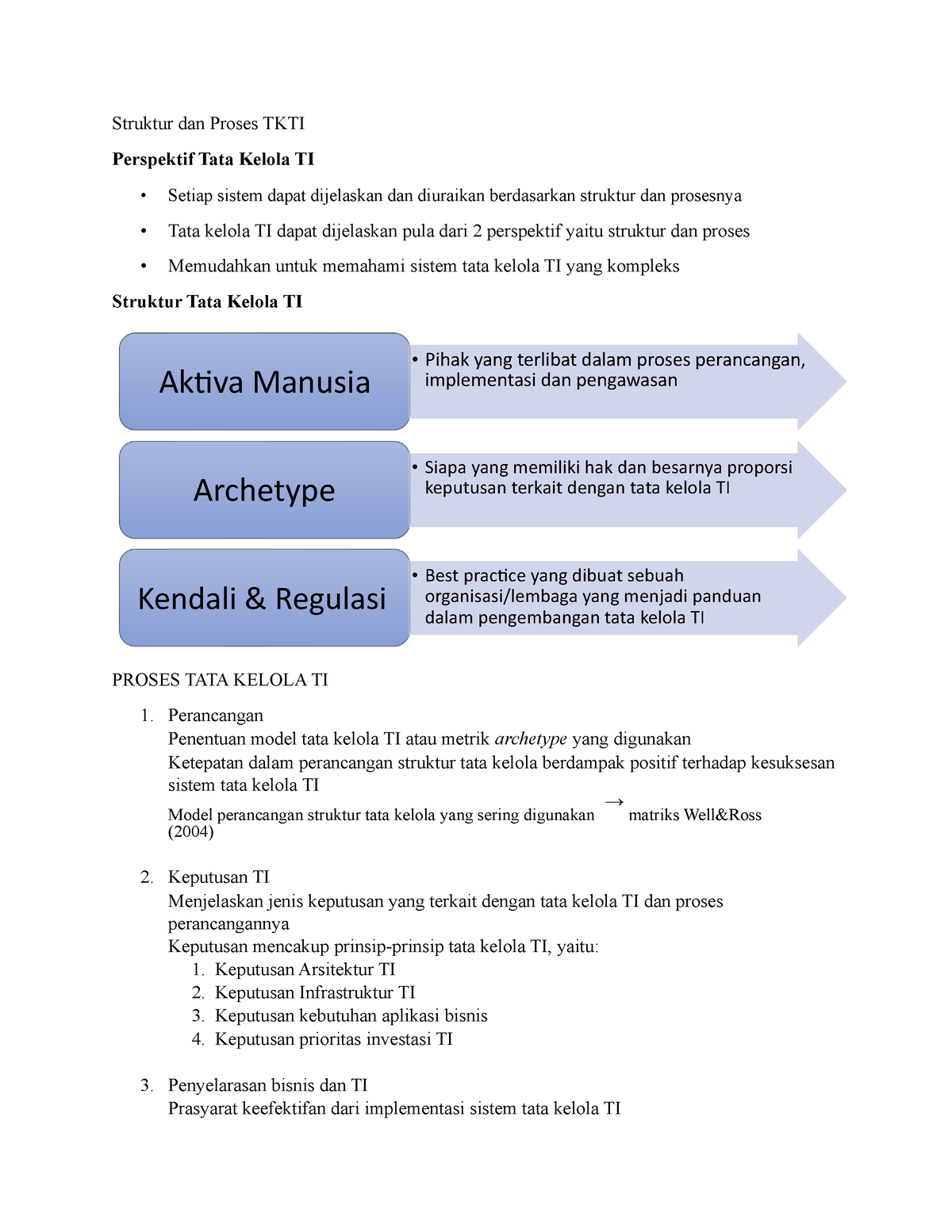 TATA Kelola Teknologi Informasi 5 - Struktur Dan Proses TKTI Perspektif ...